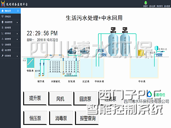 設備運行常識